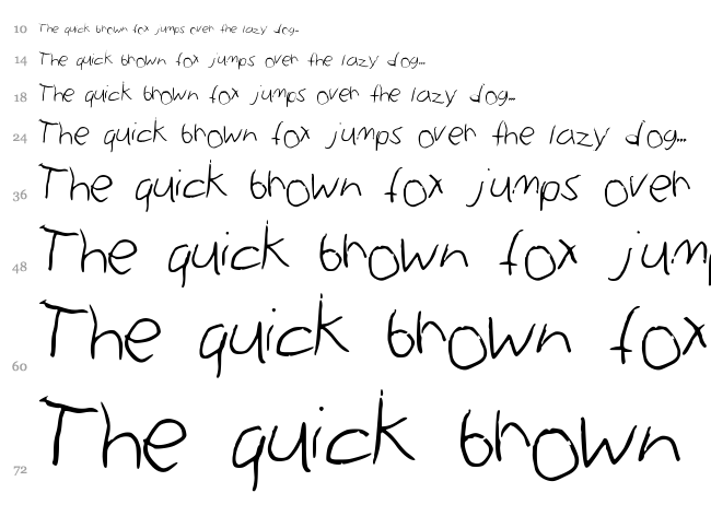 Annie Max font waterfall
